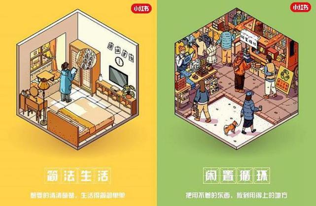 小红书发布2023年度生活趋势报告_腾讯新闻
