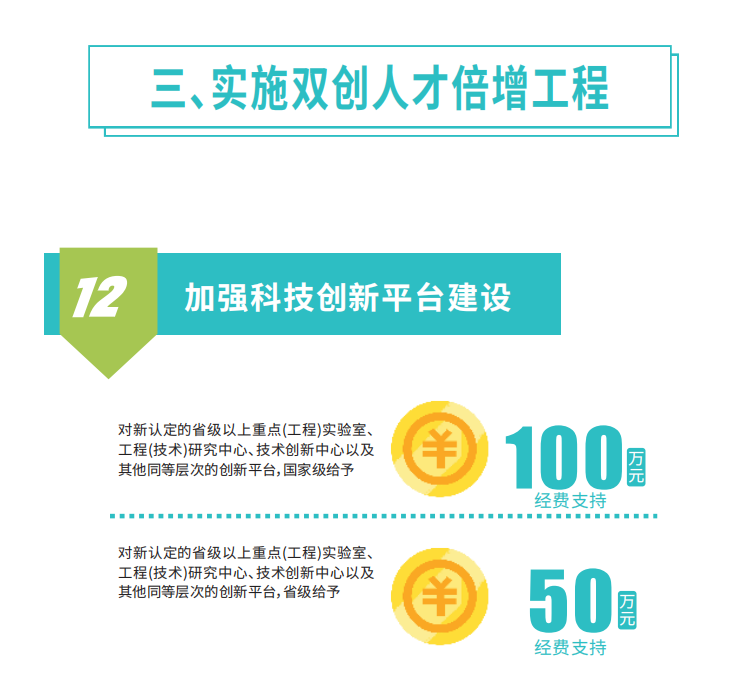 最高可获300万元安家补贴永州人才新政36条出台