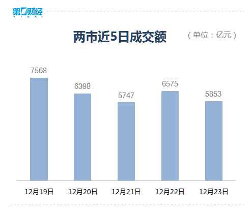 昔日千亿p2p大佬栽了上任仅7个月这家a股公司董事长