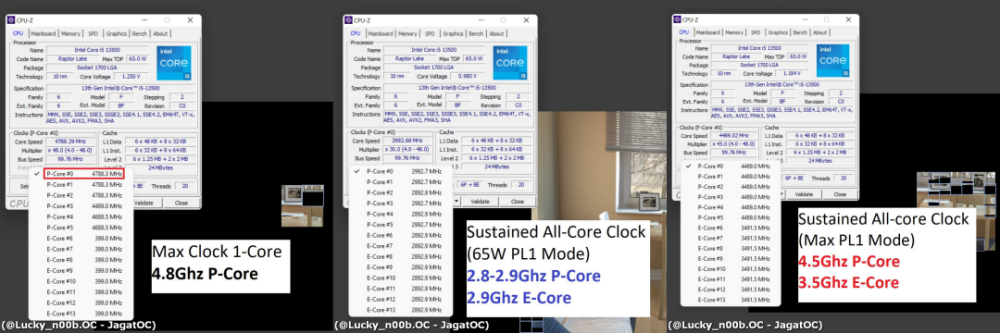 i5-13400抢先测试:全大核4.5g跑分逼近12700k_腾讯新闻