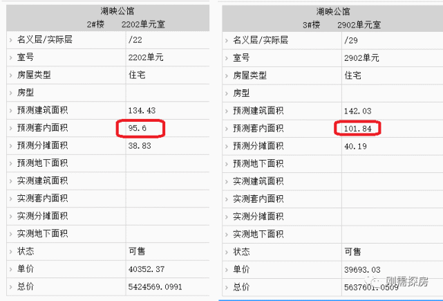 保利国贸天琴湖，备案均价3.87W，怎么看？_腾讯新闻