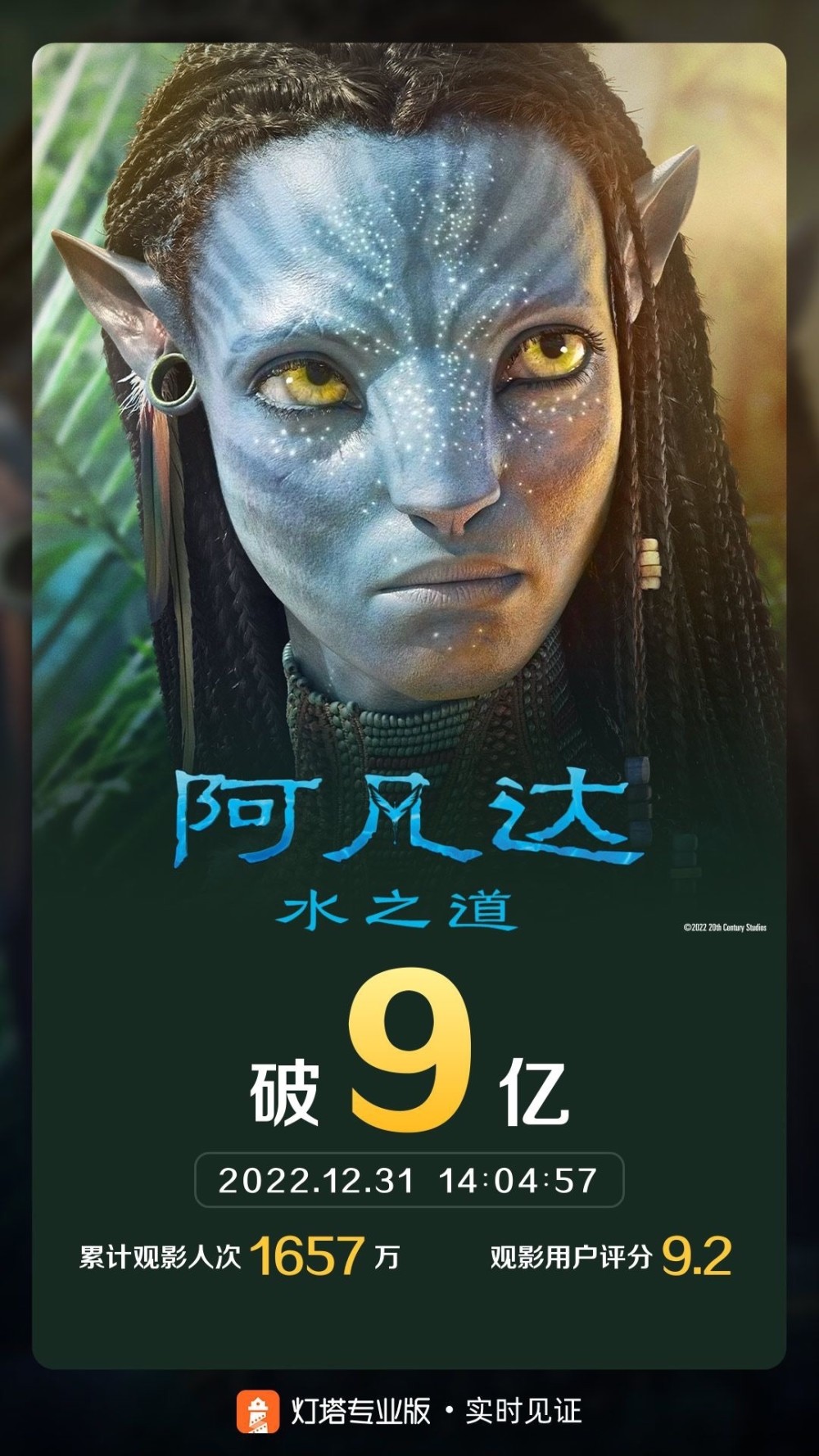 1000