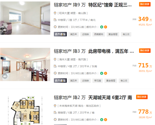 一口气降250万！140万！你想买的厦门二手房，又不香了？_腾讯新闻