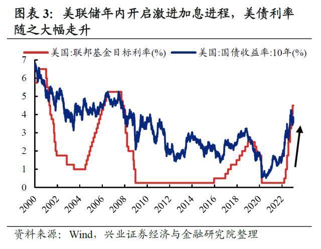 【五一在即两例复阳影响大吗,】