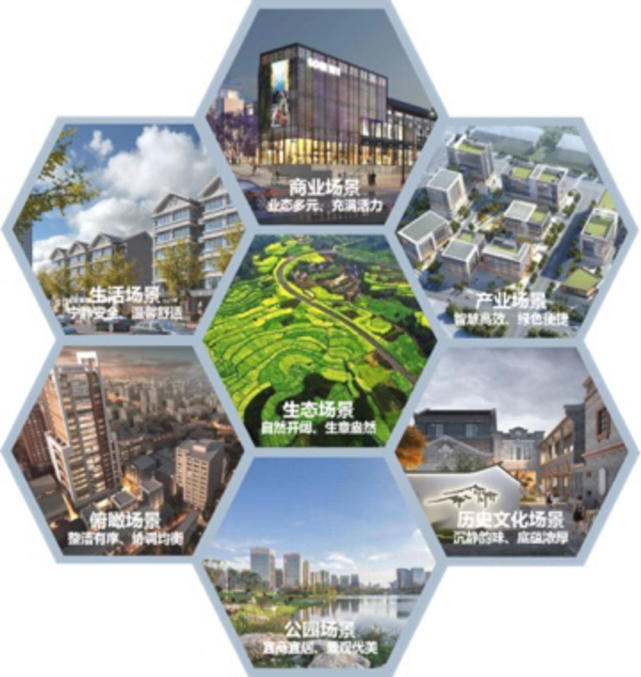 行业观察丨成都新规推进城市存量建筑提质增效，全国多家房企入局“城市更新”_腾讯新闻