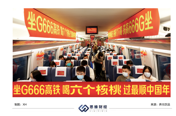G666开启“最顺中国年”，六个核桃凭什么火出圈？插图2