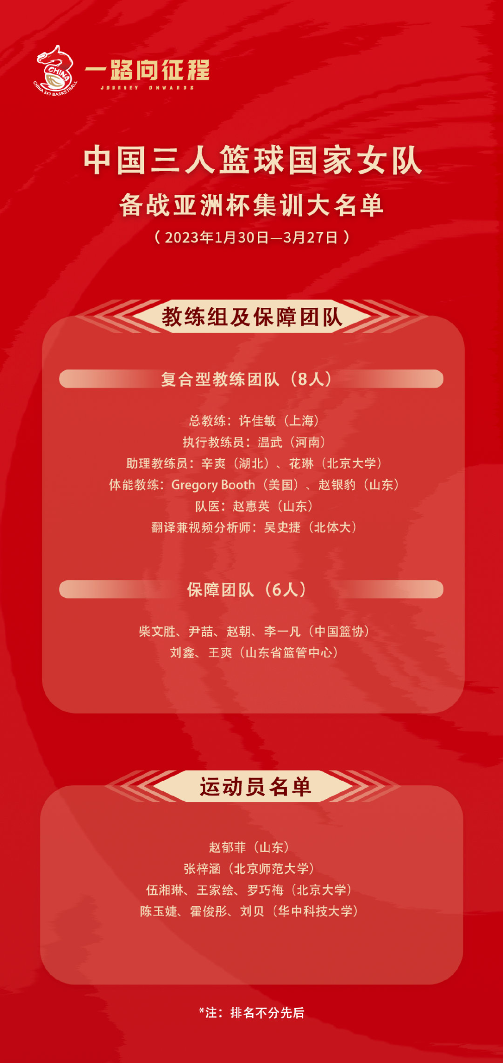 中国三人女篮亚洲杯集训名单出炉