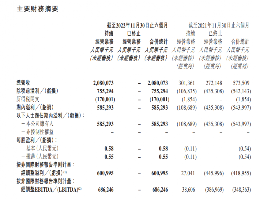 連城小說網手機版下載_獵人小說網免費閱讀_全本小說免費無彈窗在線閱讀