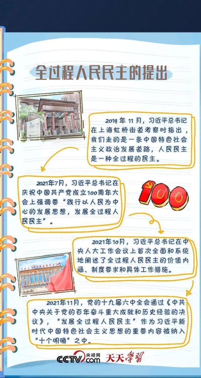 踏上新征程，如何发展全过程人民民主？_腾讯新闻