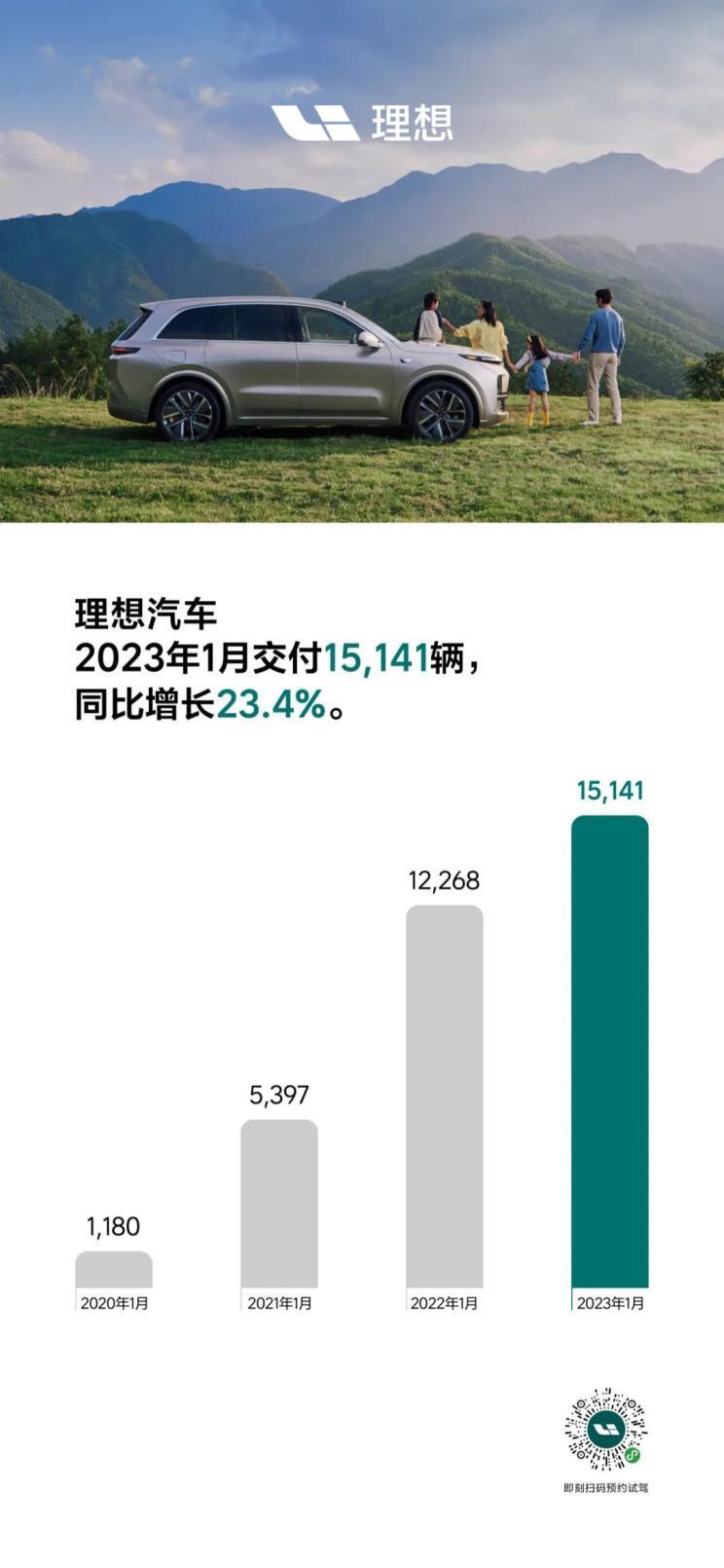 2023全球顶尖品牌榜单揭晓：这些品牌独领风骚！