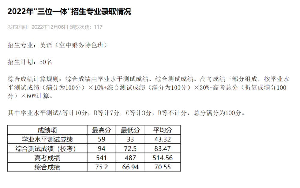 浙江三位一体分数线是多少