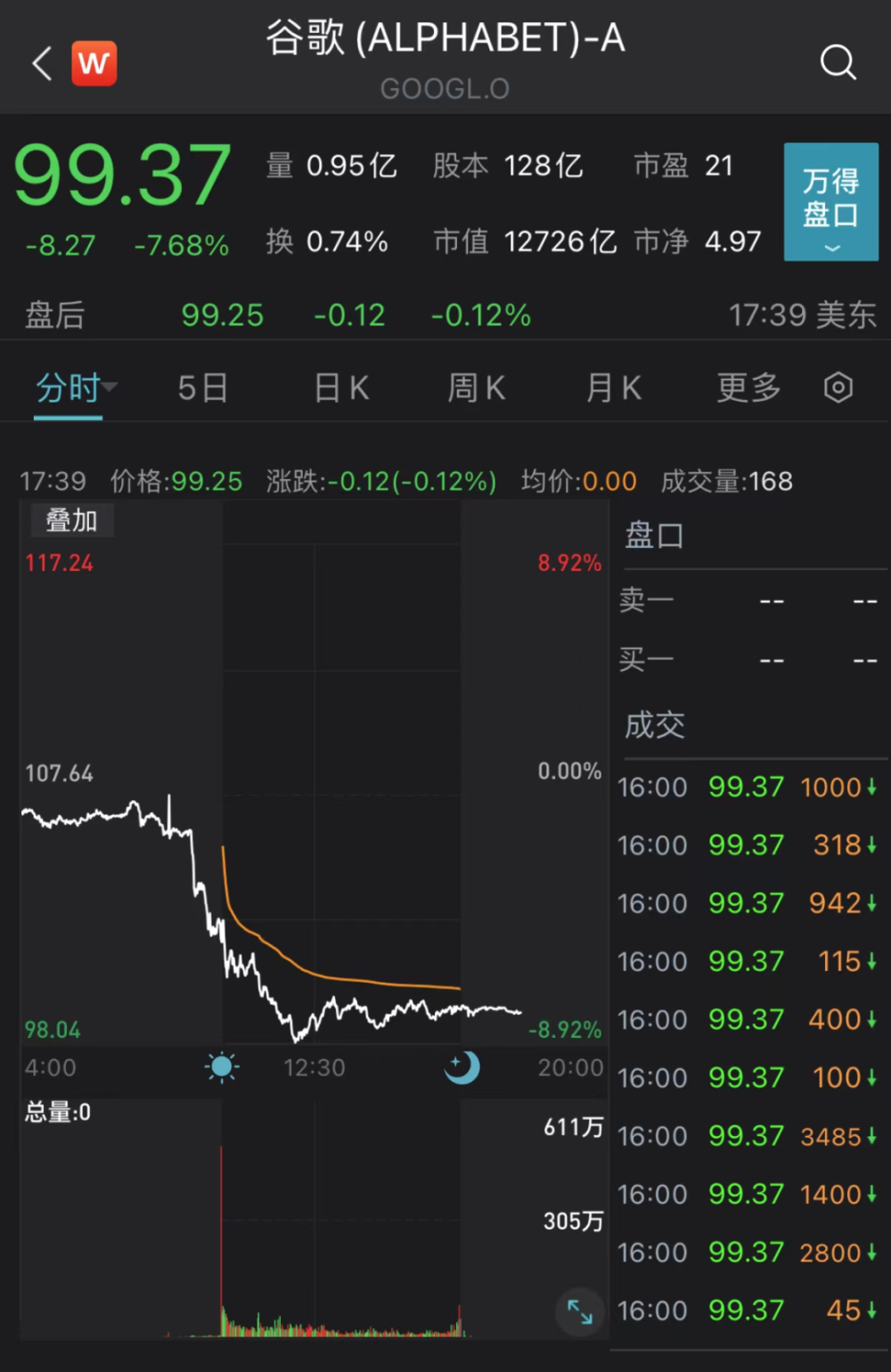 1000