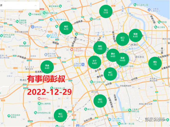售楼处火得不行！报复性买房，真要来了？_腾讯新闻