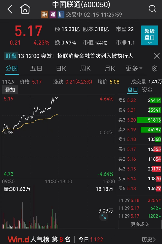 1000