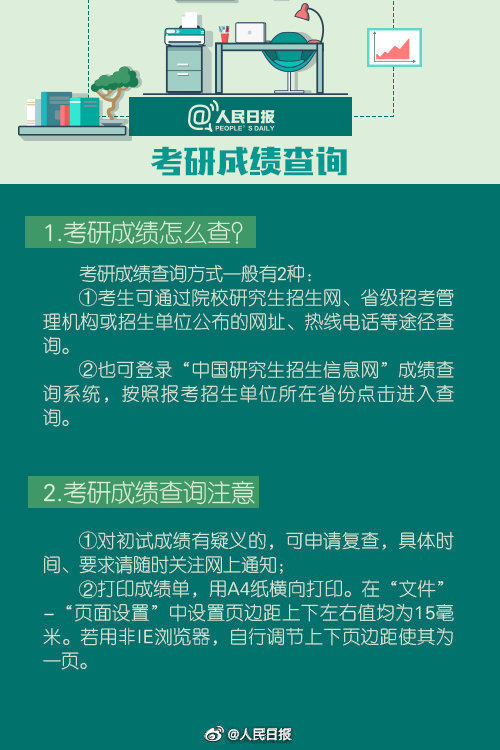 考研出分后怎么准备复试一图看懂复试录取流程,攻略来了_腾讯新闻插图2