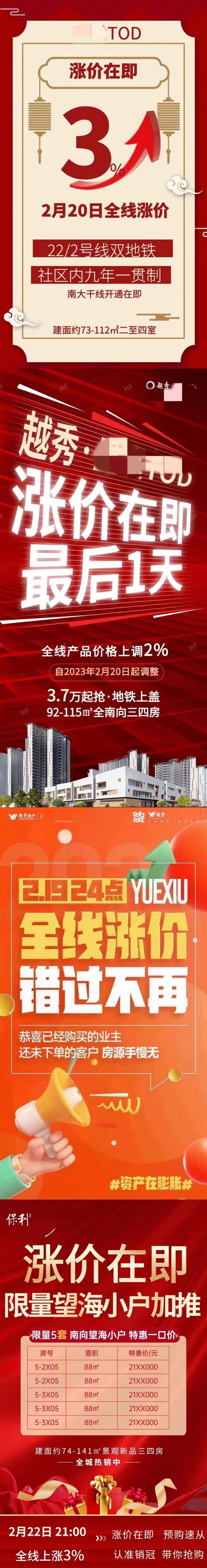 多个楼盘宣布“涨价”，专家：后续房价大涨的可能性不大_腾讯新闻
