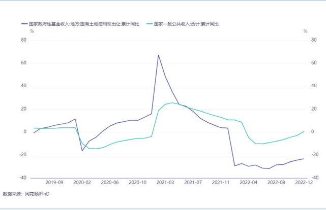 下一章2（关注市场下一个方向）