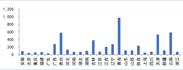 下一章2（关注市场下一个方向）