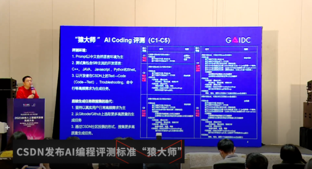 CSDN 亮相 2023 全球人工智能开发者先锋大会_腾讯新闻