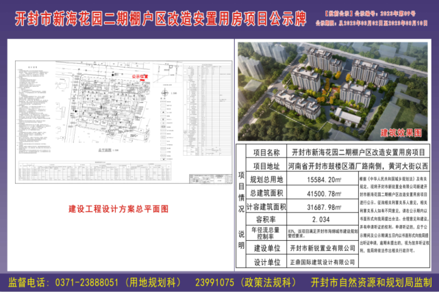 公示！涉及开封这个安置房项目_腾讯新闻