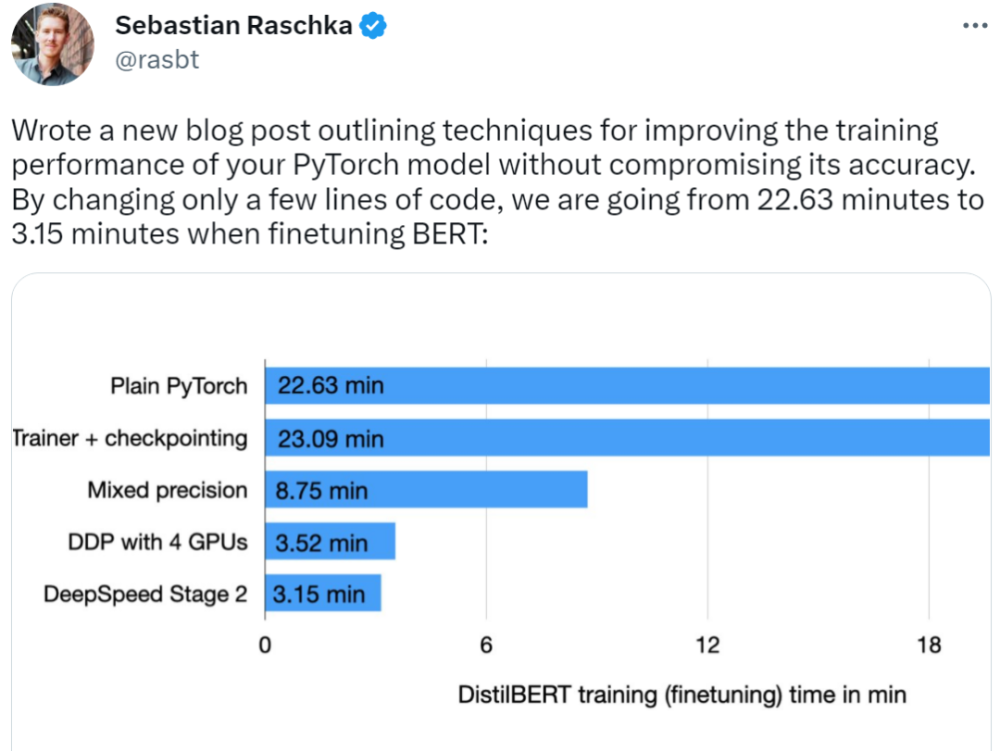 改变几行代码,pytorch炼丹速度狂飙 模型优化时间大减