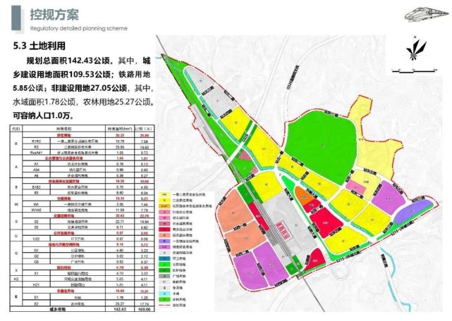 遂昌人，高铁新城城市设计暨控制性详细规划设计方案公示来了！_腾讯新闻