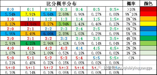足彩比分中了怎么算，足彩猜比分中一场奖金怎么算