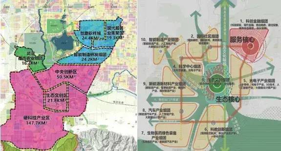 震撼！西安高新三期“双城蝶变”：数百个项目拔地而起！_腾讯新闻