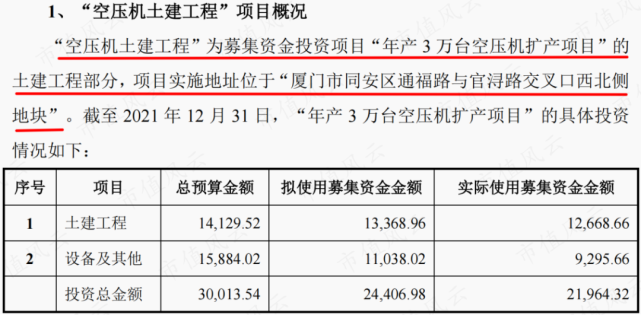 企业资产管理：构建成长基石