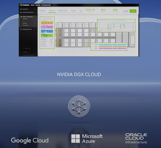 英伟达,誓成ai 背后的巨人