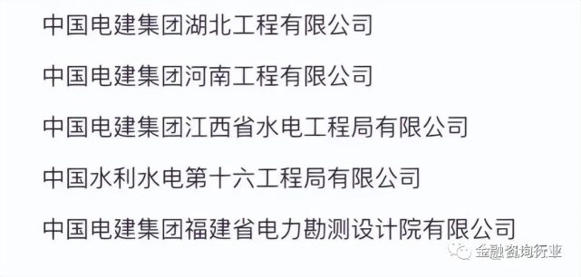 八大建筑央企详解，及子公司完整名录_腾讯新闻