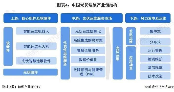 面对新能源系统的故障警告灯，您是否感到困惑？本指南将引导您一步步排查和解决常见问题。