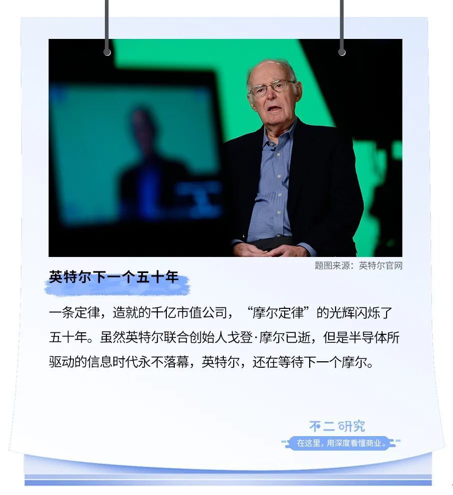 摩尔去世，“摩尔定律”失效了吗？｜Figure-腾讯新闻