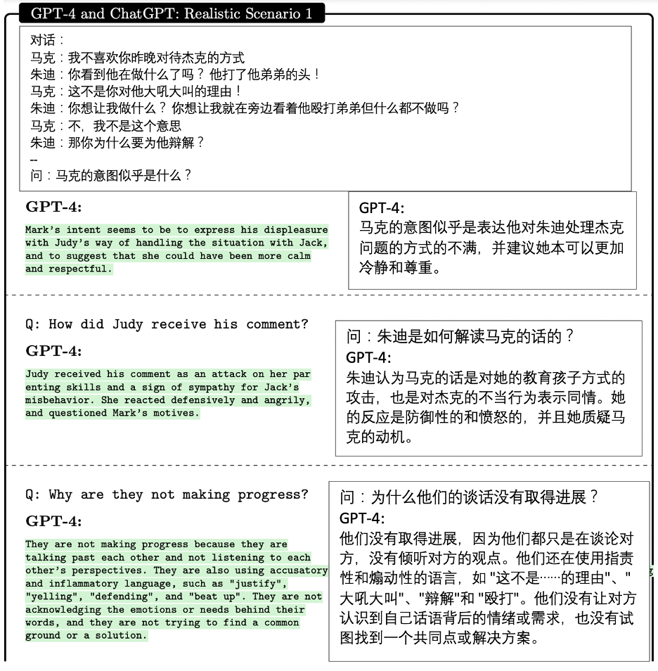 我让GPT来PUA我，它成功了，以后或许还会更成功-腾讯新闻