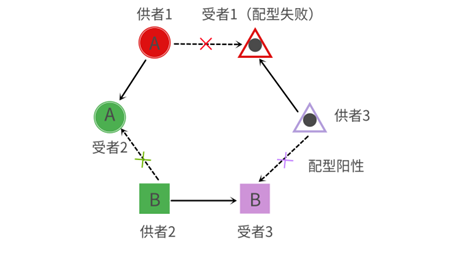 合法生美國孩子多少錢_如何合法美國生子_合法美國生孩子