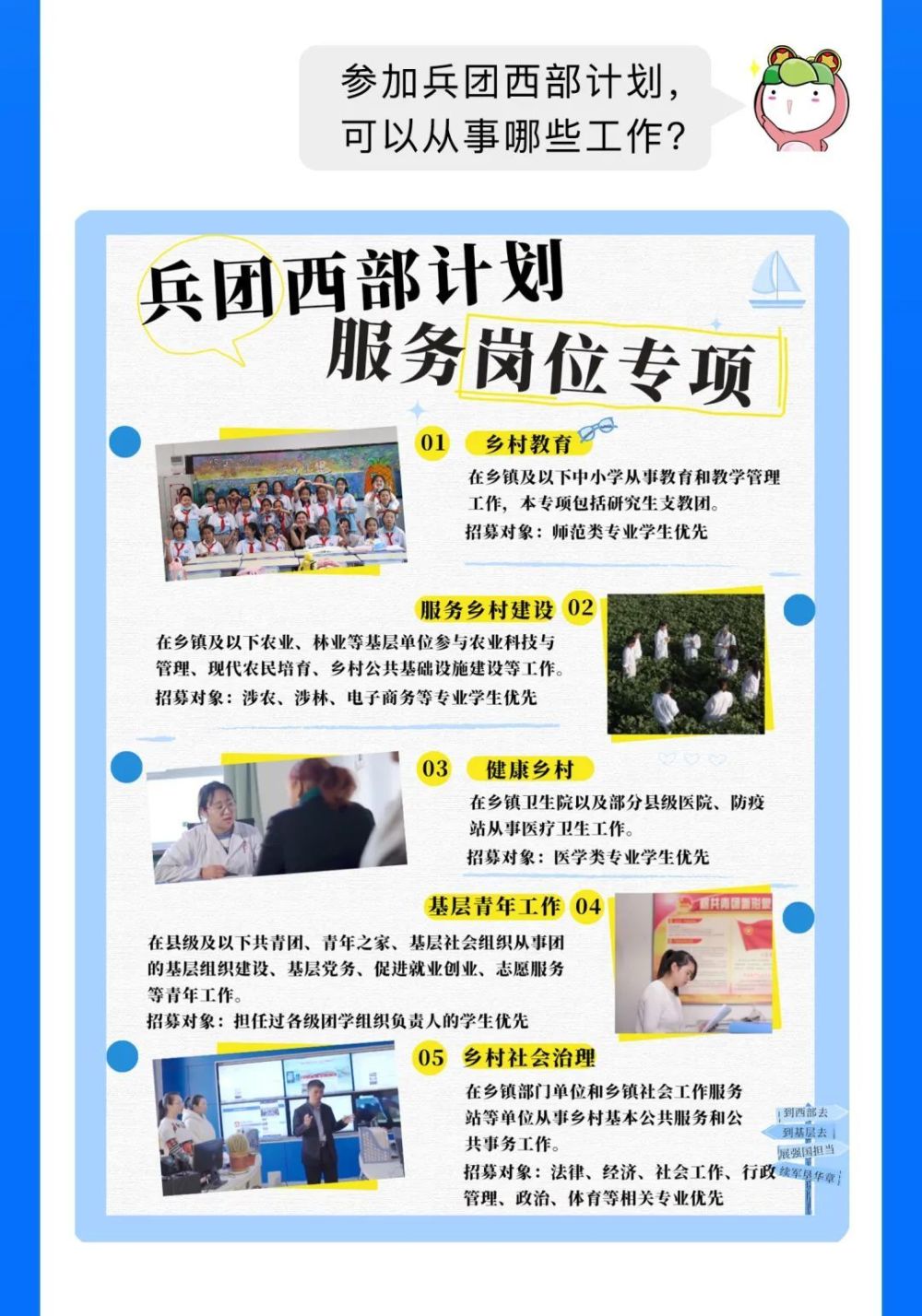 大学生反向操作，报团回家，开启别样归途