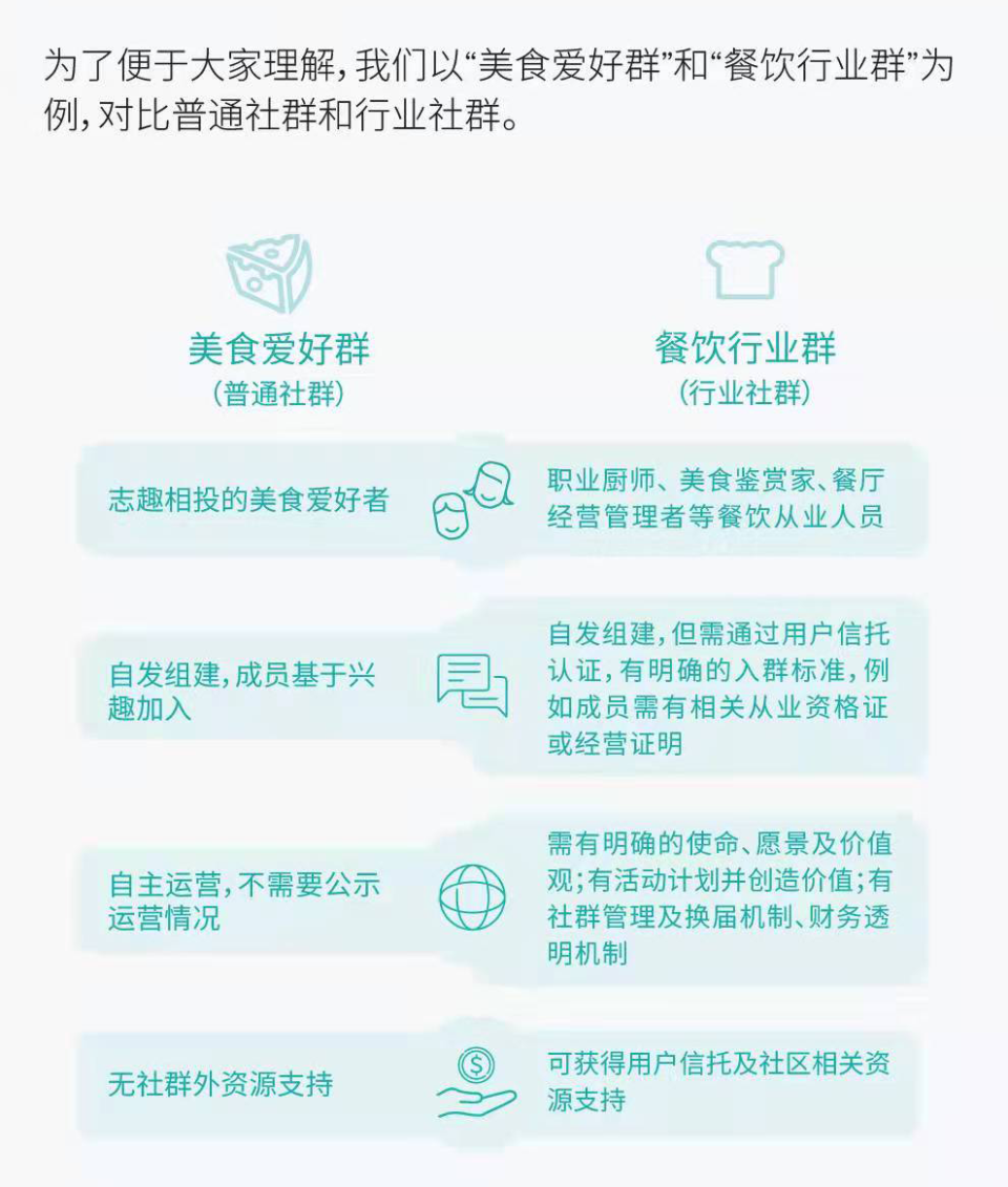 万字长文｜蔚来汽车：产品/服务/社区解析-腾讯新闻