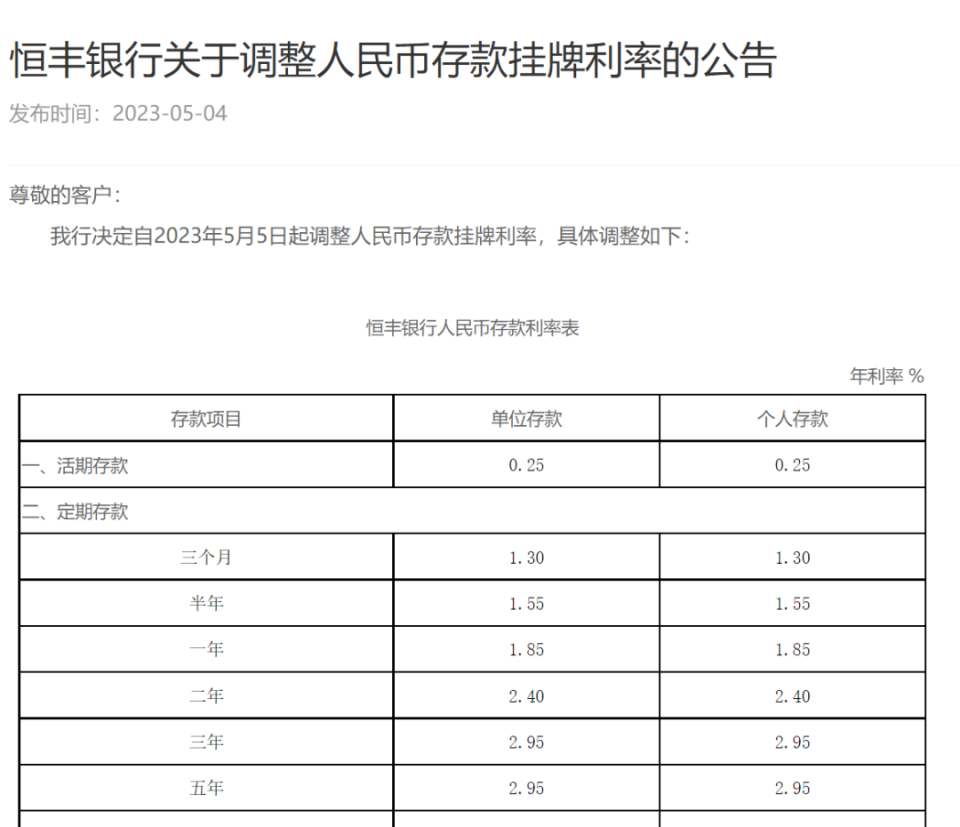 下调！多家银行宣布_腾讯新闻