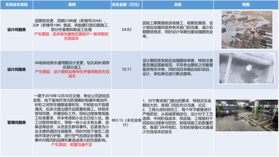 南海网站建设服务，如何评估创建设备的成本报价？  第1张