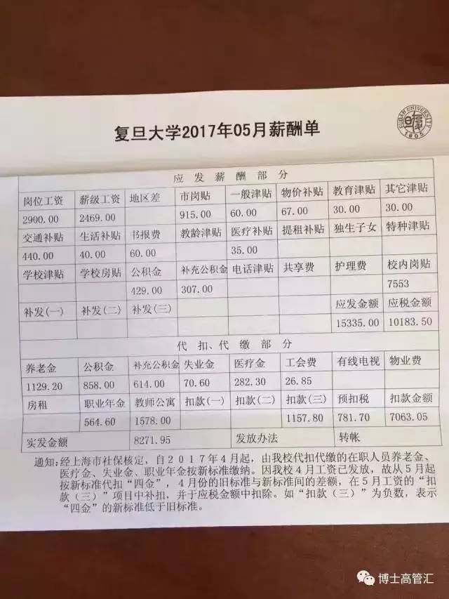 大学教授亮工资条应发1.5万到手仅8272元 之间的差额去了哪？