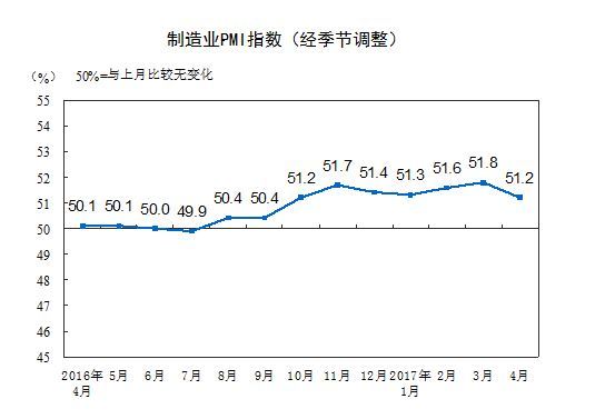 别总盯着OPEC和美国 中国才是油价的真正“主宰”