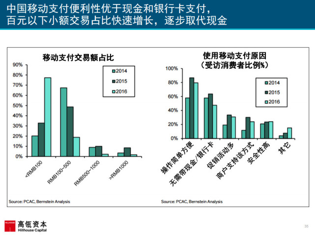 017互联网女皇报告：中国成全球第一大游戏市场