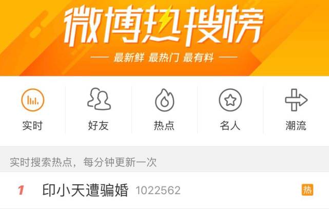 ӡС�챻ƭ�飬��Ϊɶ���ѵĹ�ע������Ŵ�����