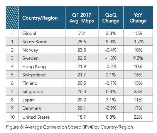 世界人口倒数的十个国家_邓紫棋倒数图片(2)