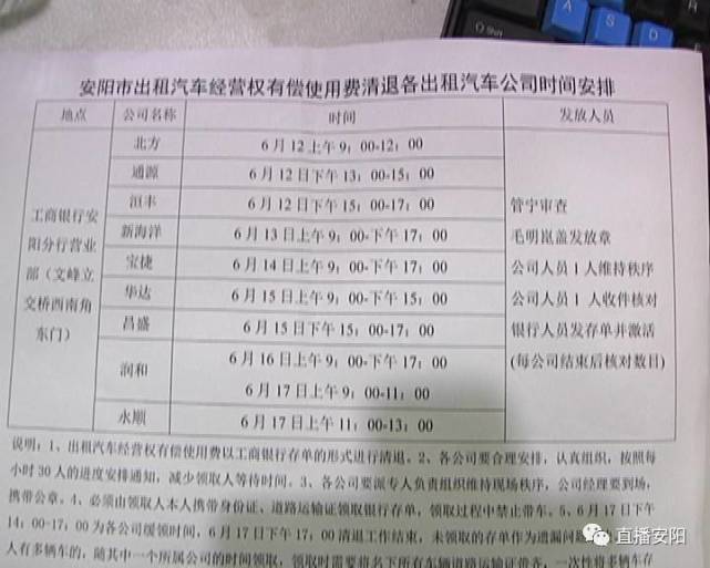 安阳做银行流水 腾讯网