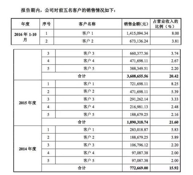 1小时收3000！“劝退小三”成暴利生意 有人花141万！（图） - 5