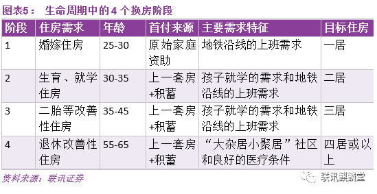 中国人口平均年龄2021_第七次全国人口普查结果公布 中国人口平均年龄为38.8岁