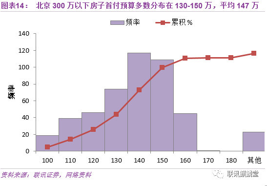 人口断层_地质学家称加州两断层一相逢 恐引发7级大地震