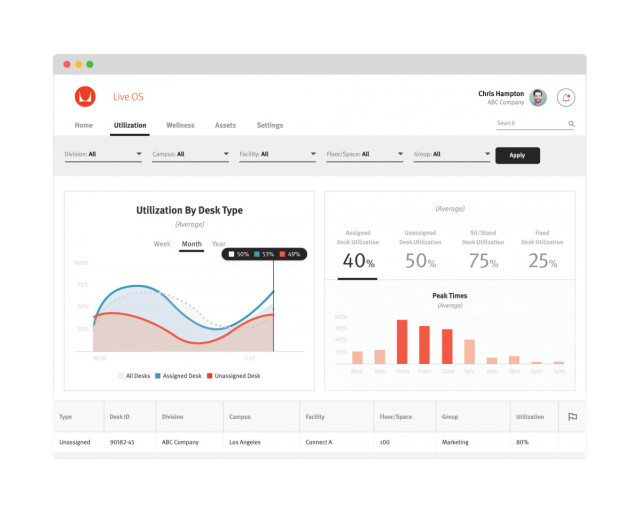 上班時是不是偷懶
優(yōu)質(zhì)辦公家具廠家了？你的辦公桌都知道