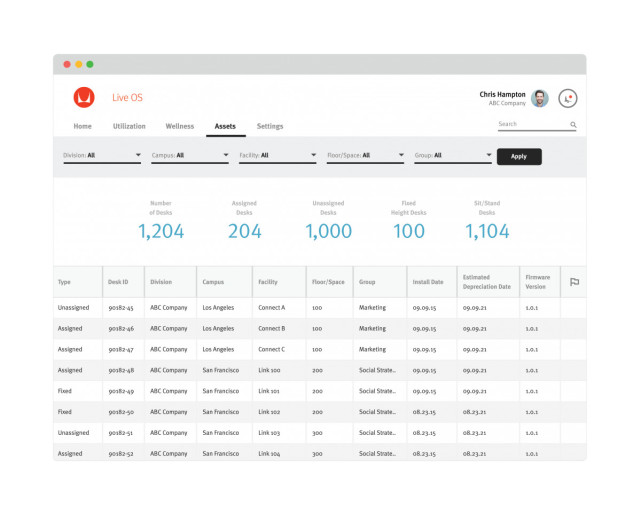 上班時是不是偷懶
優(yōu)質(zhì)辦公家具廠家了？你的辦公桌都知道